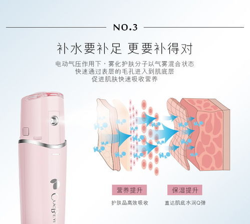 告別干燥，煥活肌底 可思美CosBeauty潤膚噴霧儀，你的便攜式美肌神器